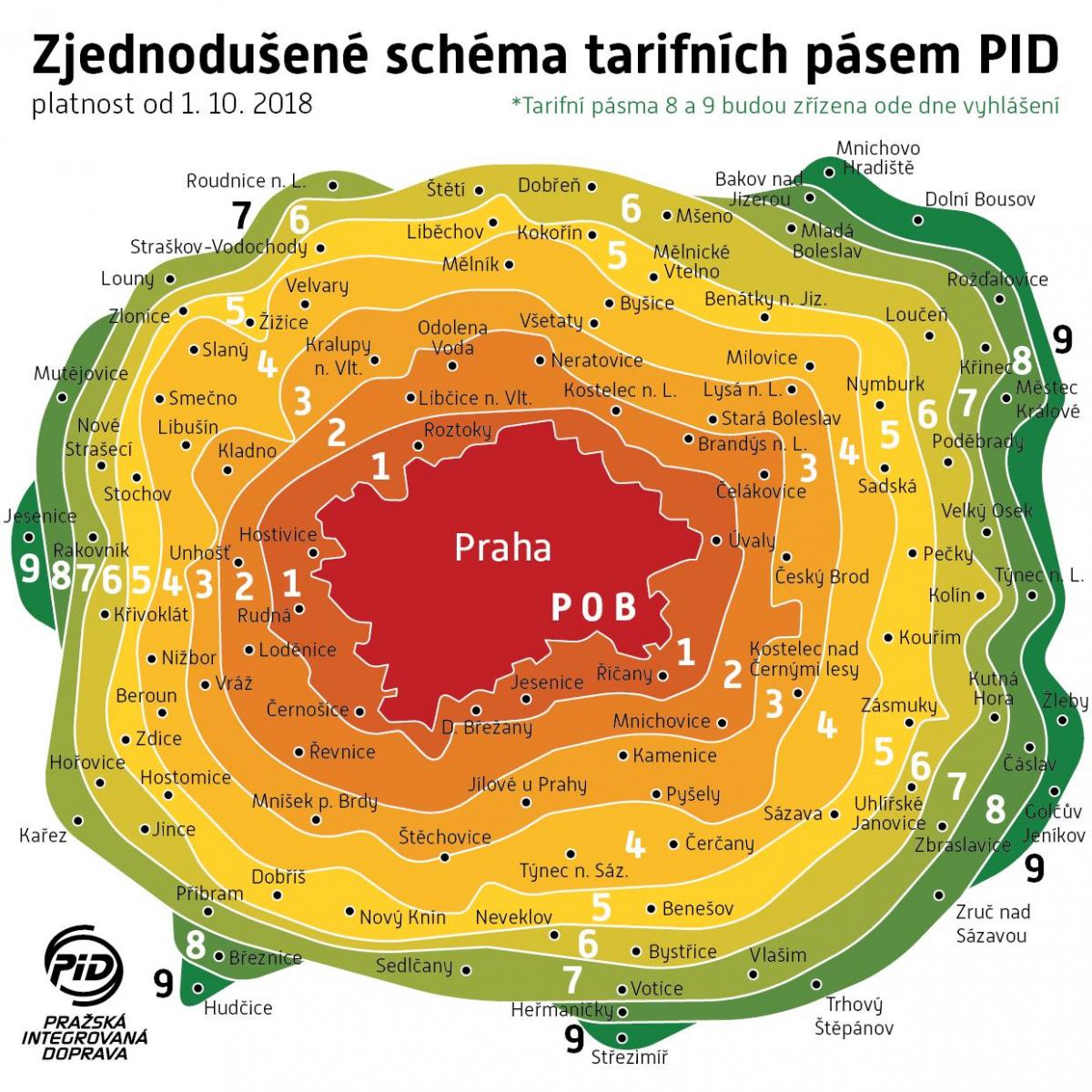 Mapa de zonas de Praga